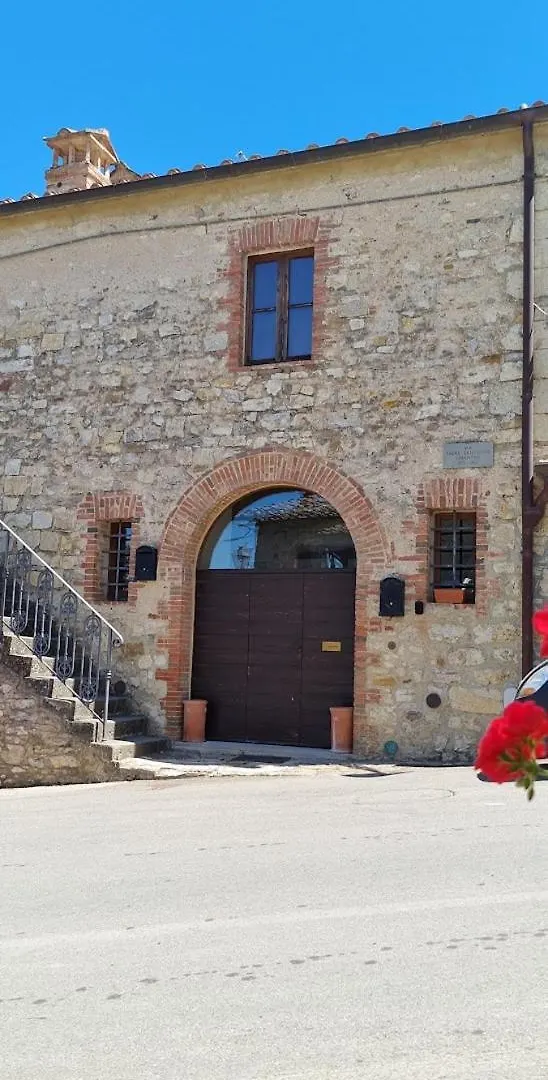 Oasi Nel Cuore Del Chianti Villa San Sano 0*,