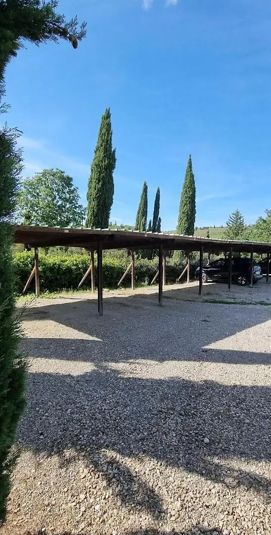 Oasi Nel Cuore Del Chianti Villa San Sano Holiday home